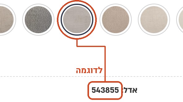 היכן מופיע מספר הבד באתר ארוטקס